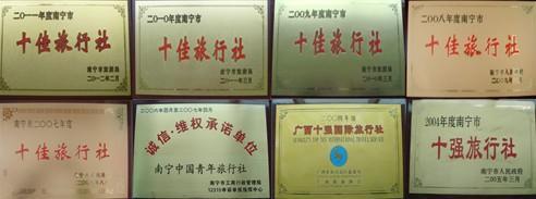 專業(yè)鑄就品質(zhì)——南寧中國青年旅行社的專業(yè)服務(wù)團(tuán)隊(duì)